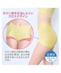 BRADELIS New York 【BRADELIS NewYork peace】　ソフトエアーショーツ26