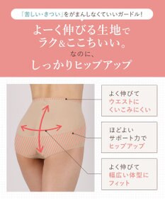 Wing 【マッチミーガードル】 ヒップアップ 快適なはきごこち ショート丈 KQ2520 ウイング／ワコール