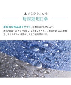 MOONBAT 断熱パラソル 二階建て 晴雨兼用 テクスチャードット 日傘 遮熱 遮光 UV