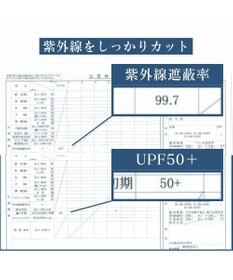 MOONBAT 帽子につける 冷感ネックガード UVカット UPF50 ブラック日除け 日焼け防止 帽子 たれ 母の日 ギフト