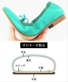 nouvelleRobe Oū 【本革・高反発】Roundラウンドトゥ ネイビーメタリックバレエシューズ