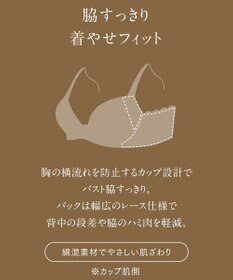 Wing Wing Lesiage　【2820シリーズ】　ブラジャー　脇すっきりの着やせシルエット　背中の段差軽減　ウイング／ワコール　PB2821