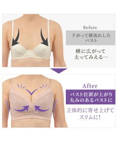 BRADELIS New York 【カヤビューティーラボ】はくだけ簡単!スタイルメイクブラ24 補正ブラ