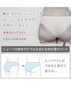 BRADELIS New York 【BRADELIS NewYork peace】綿混楽々ソフトガードル24 お尻周りをスッキリ補整 クロッチ付きで一枚ばき可能 ガードルショーツ