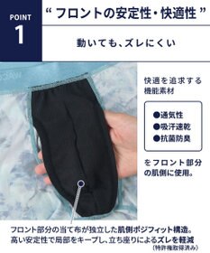 WACOAL MEN WACOAL MEN ボクサーパンツ 【気持ちいいパンツ】 動いてもズレにくい フロントの安定性・快適性 前閉じ 下着 メンズ WT3439 /ワコールメン