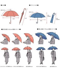 槇田商店 Kirie バラ セイジグリーン 折りたたみ傘