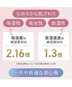 BRADELIS New York 【Yukine inc. 】ゆきねえとろりソフトシルク混ロングショーツ25 履き心地重視の補正ガードルショーツ