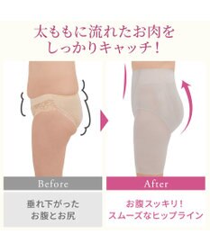 BRADELIS New York 【BRADELIS NewYork peace】綿混楽々ソフトガードル24 お尻周りをスッキリ補整 クロッチ付きで一枚ばき可能 ガードルショーツ