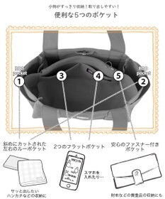 ROOTOTE 0694【直営店限定：スヌーピー】IP.デリ.パルーティ.ピーナッツ-RTG