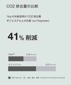 steppi 【抗菌防臭】パンプス用 フットカバー 丸穴タイプ