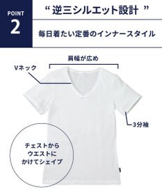 WACOAL MEN 綿混インナー Vネック ３分袖 しっかりあたたかい 保温性 肌側起毛 ストレッチ素材 逆三シルエット設計 メンズ GL5020 /ブロス