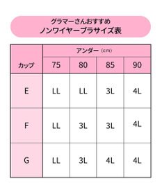 AMPHI ノンワイヤーブラ フルカップ グラマーさんにおすすめ 脇高設計 【しっかりささえてすっきり脇寄せブラ】 バストをしっかり支える 4Lまで展開 ブラジャー BBJ303 アンフィ／ワコール