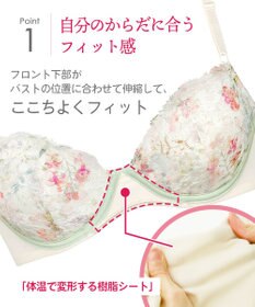 Wing ブラショーツセット　【マッチミーブラ】　ブラがわたしに合わせてくれる　ウイング／ワコール　KB8003