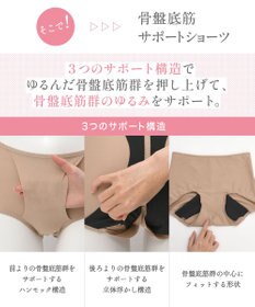 Wing ショーツ　【骨盤底筋サポートショーツ】　骨盤底筋群のゆるみをサポート　はきこみ丈ふつう　ウイング／ワコール　EC7010