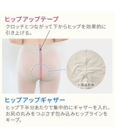 BRADELIS New York 【BRADELIS NewYork peace】綿混楽々ソフトガードル24 お尻周りをスッキリ補整 クロッチ付きで一枚ばき可能 ガードルショーツ