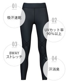 CW-X 【WOMEN】 スポーツタイツ エキスパートモデル 股関節・ひざサポート ひざの負荷を軽減 ロング HXY419 /ワコール