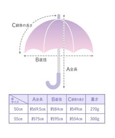Mother garden マザーガーデン ユニコーン 晴雨兼用傘 手動 長傘 50cm/55cm