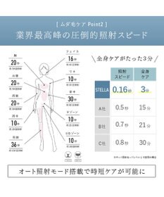 YAMATO テーブル＆キッチン 【STELLA BEAUTE】IPL＆LED光美容器 / グレー / SB-IFD03-GR
