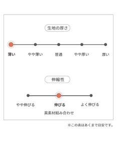 PET PARADISE J.PRESS クール 接触冷感 パンツつなぎ マドラスパンツ 小型犬