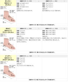 Pointer 本革 超軽量厚底パンチングサンダル