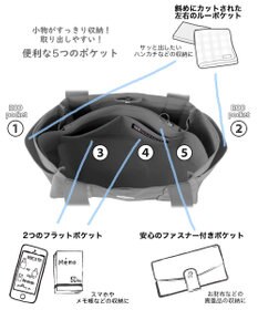 ROOTOTE 3673【仕切り+自立+撥水】LT.デリ.パルーティ.キルト-D