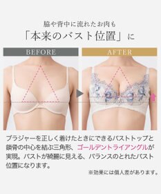 BRADELIS New York 【BRADELIS New York / 育乳STEP3 持ち上げる】ヴィオラステップ3ブラ25A1