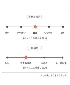 PET PARADISE リサとガスパール サスペンダー つなぎパンツ 《であい柄》 小型犬
