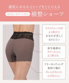 Wing 補整ショーツ 【Pパンツ】 おなかとヒップをほどよくサポート 汗の季節もさらっと快適 はきこみ丈ふかめ KJ4230 ウイング／ワコール