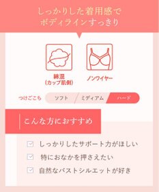 Wing ボディスーツ しっかりした着用感 しっかりおなか押さえ 背中・ウエスト・ヒップサポート NA3639 ウイング／ワコール