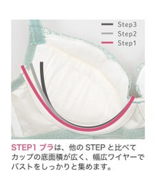 BRADELIS New York 【BRADELIS New York】ウェンディステップ１ブラ23S3　ふんわり包んでナチュラルなシルエットを作る補正ブラ