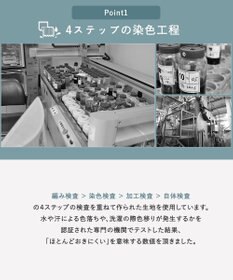 Tiaclasse 【GOLD LABEL・洗える】パールボタン付きポンチワンピース