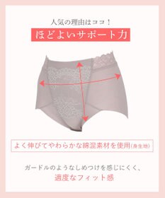Wing 補整ショーツ 適度におなかとヒップをととのえる よく伸びる綿混素材(身生地) 【Ｐパンツ】 はきこみ丈ふかめ KJ4221 ウイング／ワコール