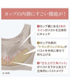 BRADELIS New York 【BRADELIS NewYork peace】綿混キャッチャーカップレースブラ24 ブラデリス ノンワイヤー 補正ブラジャー