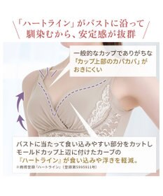BRADELIS New York 【BRADELIS NewYork peace】綿混キャッチャーカップレースブラ24 ブラデリス ノンワイヤー 補正ブラジャー