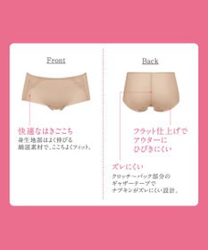 Wing サニタリーショーツ　羽付きナプキン対応　はきこみ丈ふつう　ウイング／ワコール　EC8400