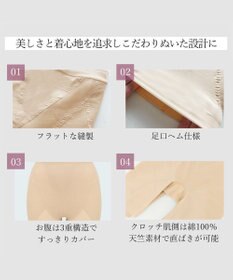 BRADELIS New York 【BRADELIS NewYork / 育尻補整】おしりが桃メリハリキープガードル ヒップアップ 補正下着 1枚履き可能