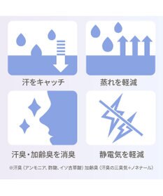 BRADELIS New York 【Yukine inc. 】ゆきねえとろりソフトシルク混ライトショーツ25  履き心地重視の補正ショーツ