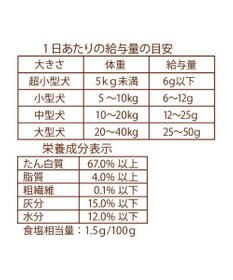 PET PARADISE 塩無添加 片口いわし 40g 国産
