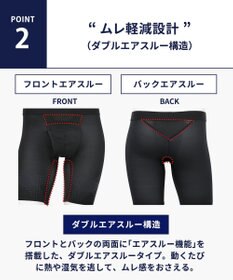 WACOAL MEN 【クロスウォーカー】 はいて歩いて、カロリー消費アップ ムレ軽減設計 ロング丈 前開き WX5014 /ワコールメン