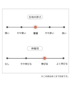 PET PARADISE スヌーピー ペティヒート タンクトップ 《トリオ柄》 中型犬 大型犬