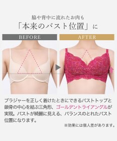 BRADELIS New York 【BRADELIS New York】　ノンワイヤーブラ26A1 ブラデリス 補正下着 補整 ブラジャー