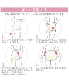 BRADELIS New York 【BRADELIS NewYork peace】楽なのにすっぽりショーツ24