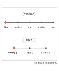 PET PARADISE スヌーピー 背中開き アロハシャツ 中型犬