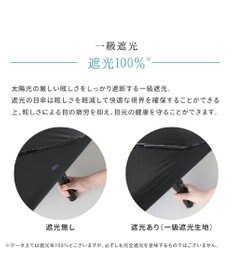 MOONBAT 断熱パラソル 二階建て 晴雨兼用 プレーン 60cm 大きめ 日傘 遮熱 遮光 UV