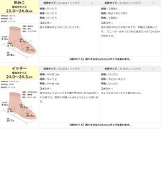 Pointer 〈25cmサイズ追加〉日本製 本革厚底スニーカー