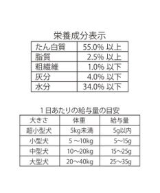 PET PARADISE ふわふわ鶏ささみ 50g 国産