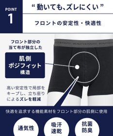 WACOAL MEN WACOAL MEN <UNITED ARROWS>コラボ 【気持ちいいパンツ】 ボクサーパンツ フロントの安定性・快適性 綿混(本体・ウエストテープ肌側) 前閉じ 下着 メンズ WT3490 /ワコールメン
