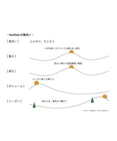 nitorito 【UNISEX】bonfula 牛と花モチーフ柄 ストール