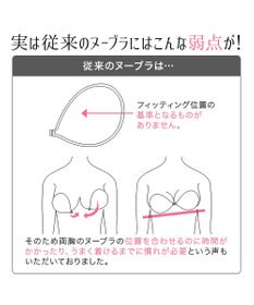 BRADELIS New York 【NuBra】ヌーブラ・シームレス イージーフィット エアリー