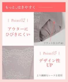 Wing 補整ショーツ 適度におなかとヒップをととのえる よく伸びる綿混素材(身生地) 【Ｐパンツ】 はきこみ丈ふかめ KJ4221 ウイング／ワコール